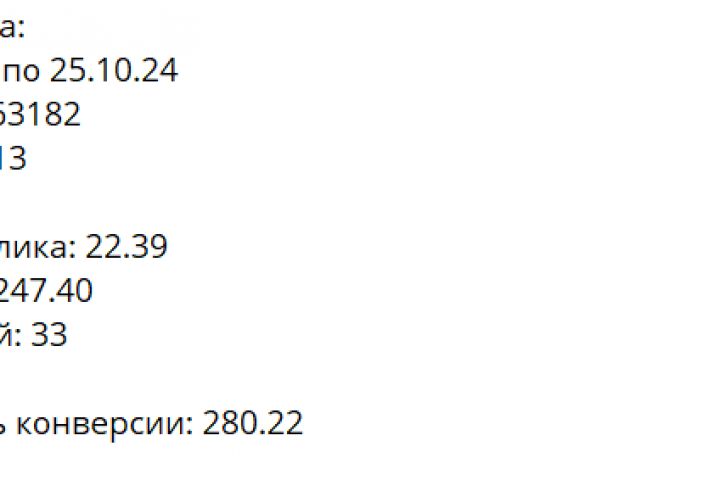 Ведение Яндекс.Директ под ключ 30 дней - 2105792