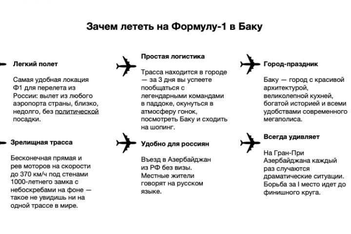 Прототипы лендингов - 2106481