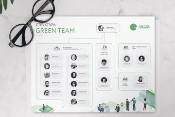 Дизайн инфографики, баннеры