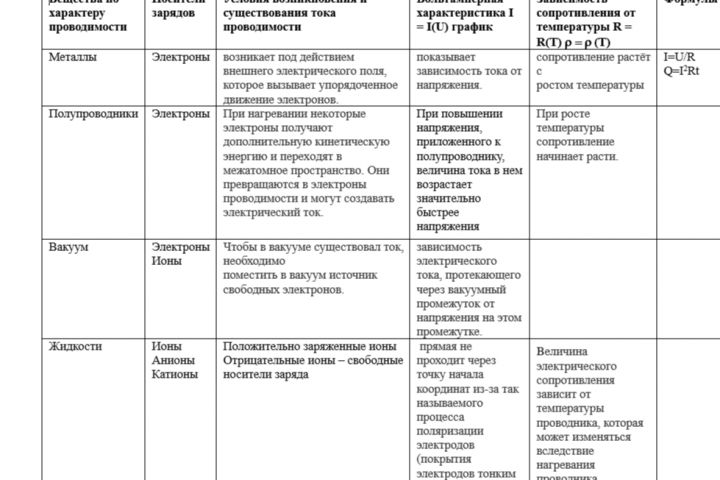 Работаю в Excel/Word - 2108085