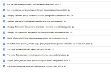 Тексты о маркетинге и бизнесе: продвижение, настройка, инструкции