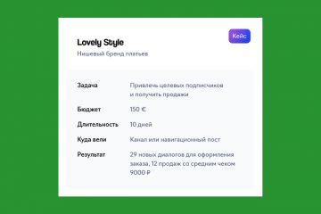 Реклама в Telegram ADS с целью продвижения, лидогенерации, набора подписчиков