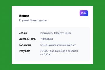Реклама в Telegram ADS с целью продвижения, лидогенерации, набора подписчиков