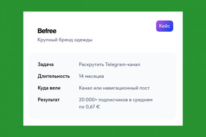 Реклама в Telegram ADS с целью продвижения, лидогенерации, набора подписчиков - 2108878