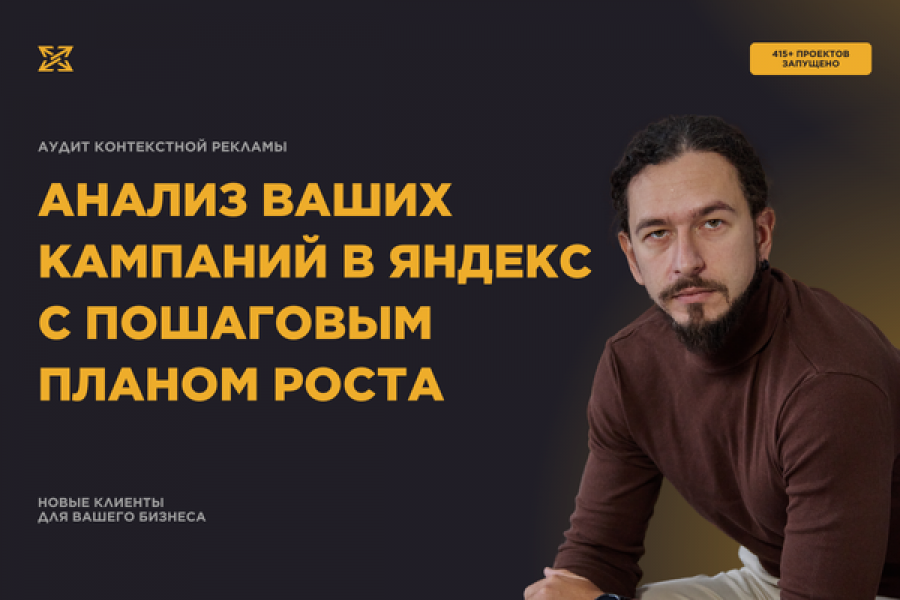 Аудит рекламы в Яндекс Директ 15 000 руб.  за 30 дней.. Тимофей | Продвижение в Telegram, Яндекс, Авито, Вконтакте