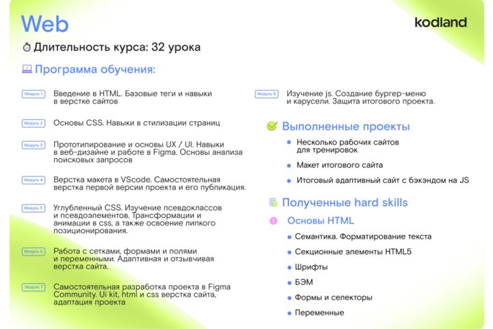 Верстка сайтов на языках:HTML,CSS и Javascript.