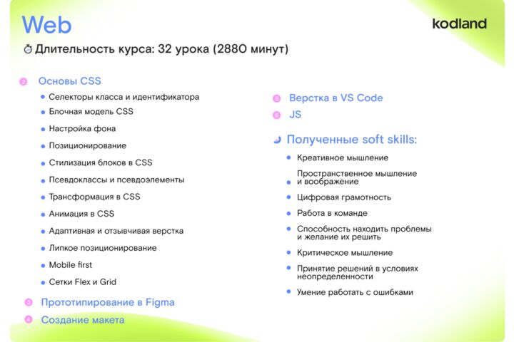 Верстка сайтов на языках:HTML,CSS и Javascript.