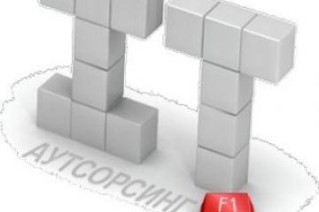 Аудит ИТ инфраструктуры, системы Информационной Безопасности (ИБ)