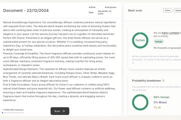 Amazon листинги с СЕО оптимизацией, HTML, от носителя языка