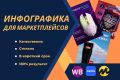 Инфографика