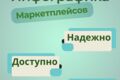 Инфографика маркетплейсов