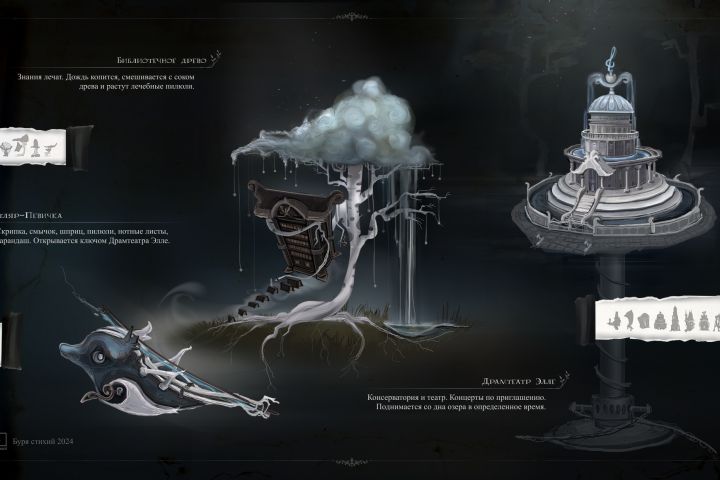 1 концепт-арт персонажа для игры - 2115135