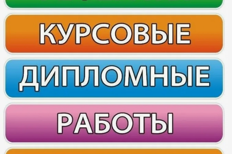 Составление докладов, отчетов, текстов. 3 000 руб.  за 10 дней.. Роман Козлов