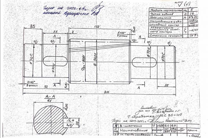 Поиск тендеров на ЭТП - 2117973