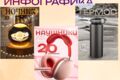 Создание карточек товаров на маркетплейсе