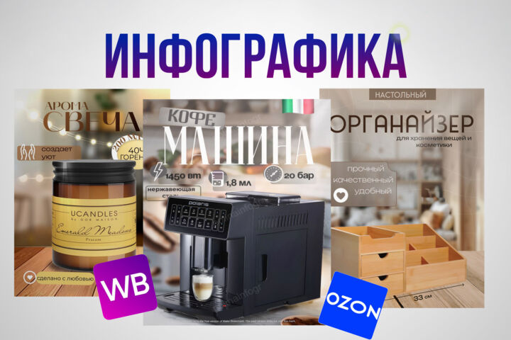 Дизайн карточек товара