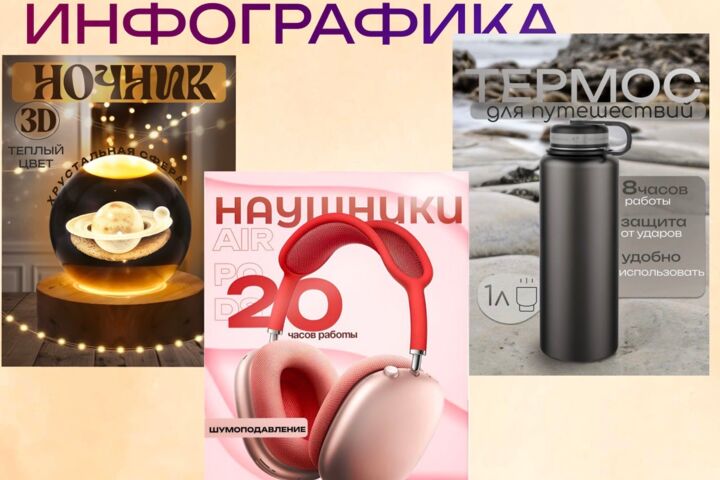 Дизайн карточек товара