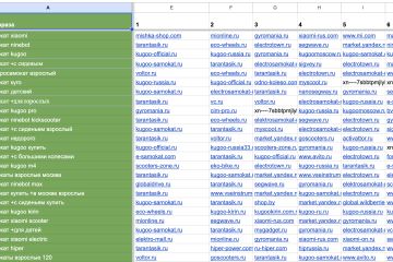 SEO и Технический аудит сайта