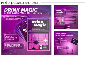 Инфографика для маркетплейсов