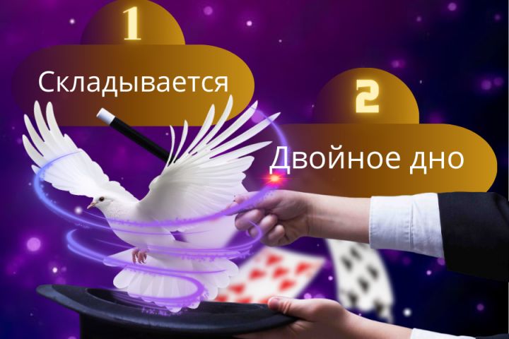 Дизайн инфографики для маркетплейсов - 2120972