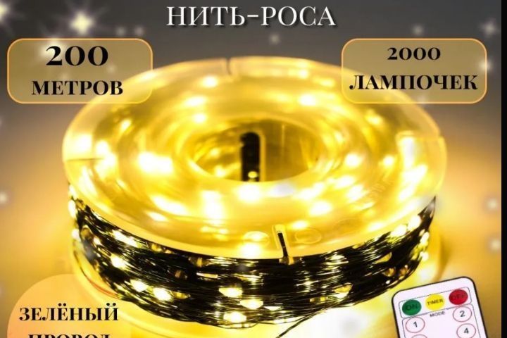 Инфографика для обложек видео и маркетплэйсов - 2121067