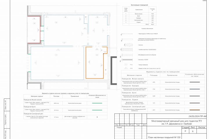 Разработка рабочей документации к проекту - 2121409
