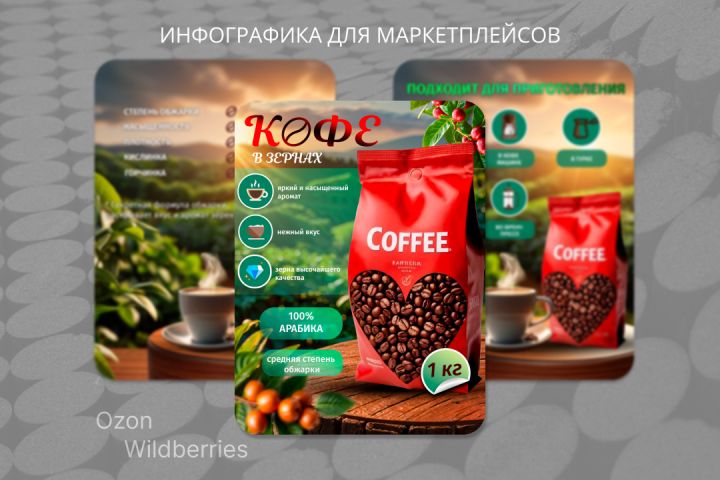 инфографика для маркеплейсов ozon и Wildberries - 2123827