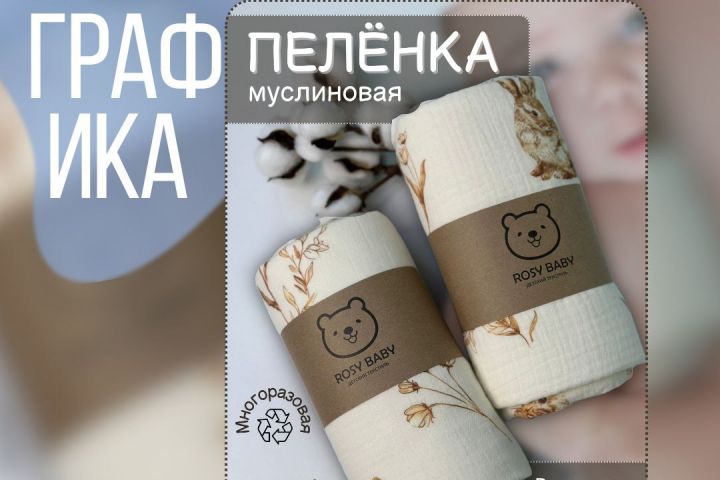 Инфографика для маркетплейсов, дизайн карточек - 2124050