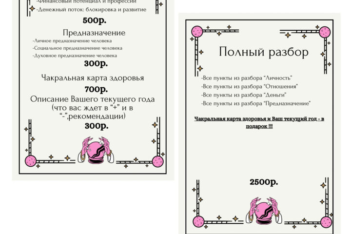 Разбор матрицы судьбы