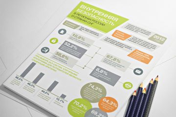 Инфографика, иконки