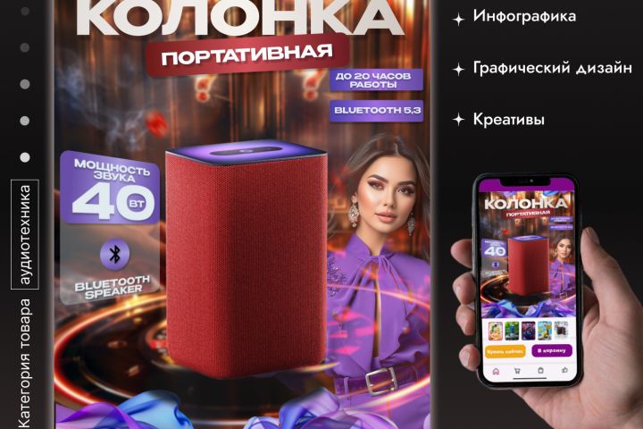 Инфографика для маркетплейсов - 2126224