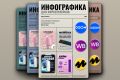 Инфографика и Дизайн для Маркетплейсов