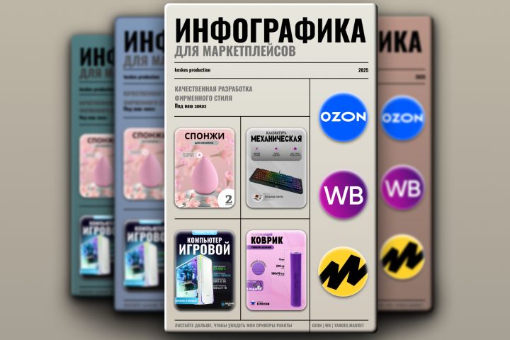 Инфографика для Маркетплейсов - 2127595