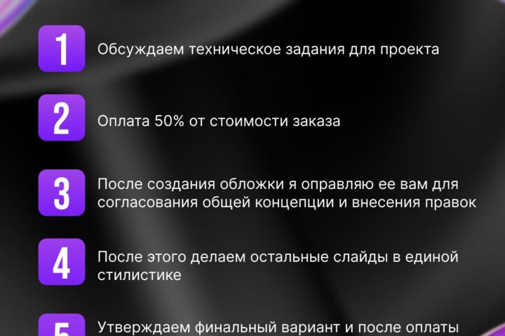 Инфографика для маркетплейсов - 2128420