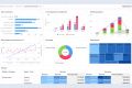 Дашборды для бизнеса – разработка и внедрение систем визуализации данных