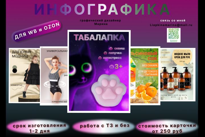 Создание инфографики, визиток, метрик - 2128666