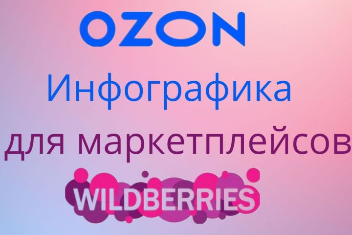 Дизайн карточек товаров для Маркетплейсов - 2129439