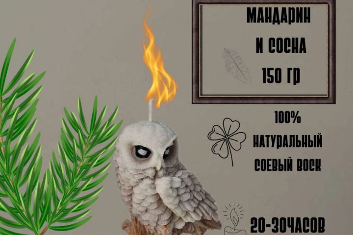 Дизайн карточек товаров для Маркетплейсов - 2129441