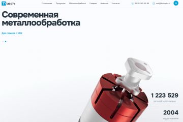 Сайт под ключ за 7 дней и 12000 рублей на wordpress