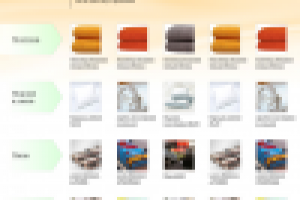 Вариант дизайна сайта "Райтекс"