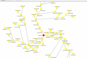 Автоматическое построение графа
