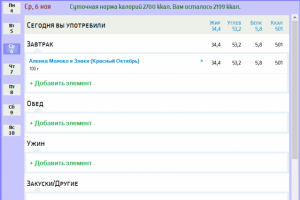MyMealPlan. Мой план питания
