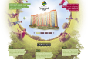 недвижимость