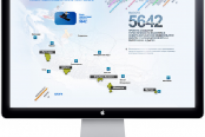 горнолыжный курорт