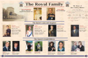 плакат в кабинет английского языка