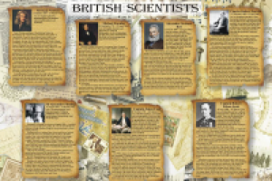 плакат в кабинет английского языка