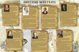 плакат в кабинет английского языка