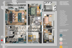 Проект-предложение 4К квартиры