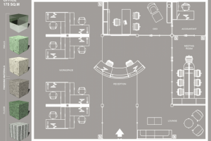 Дизайн офиса. 175 кв. м