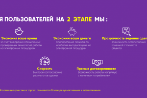 Создание презентации для риэлторов для инвесторов